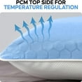 thumbnail image 3 of Canadian Linen Protège-Oreiller Imperméable Rafraîchissant avec Fermeture Éclair, 20"x30 Pouces Grand Lit, Lot de 2, Doux, Absorbant et Respirant, Housse de Coussin Anti-Punaises de Lit, 3 of 9