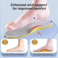 thumbnail image 2 of Plantillas de supinación para sobresupinación y soporte de arco alto. Plantillas ortopédicas para la alineación del pie, dolor de rodilla valga, piernas arqueadas y piernas con forma de X. hww_Lucky_B, 2 of 5
