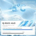 thumbnail image 3 of Cooling Comforter Queen Size, Cooling Blankets for Hot Sleepers and Night Sweats, Double Sided Cool Q-Max>0.45, Lightweight and Breathable Absorb Heat Soft Summer Ice Blanket 90"×90" Inches, Ivory, 3 of 13