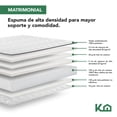 thumbnail image 2 of Colchón Matrimonial En Caja Espuma Alta Densidad Memory Foam 135x190x12cm Kingshouse  blanco Matrimonial, 2 of 8