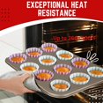 thumbnail image 2 of Muffin Tray Cupcake Baking Pan 2 Pack, 12-Cup Nonstick Carbon Steel Muffin Tin Non-Stick Cupcake Tin Bakeware Accessories for Baking Cupcake Muffin Brownies Snack, Fridge Safe, Champagne Gold, 2 of 9