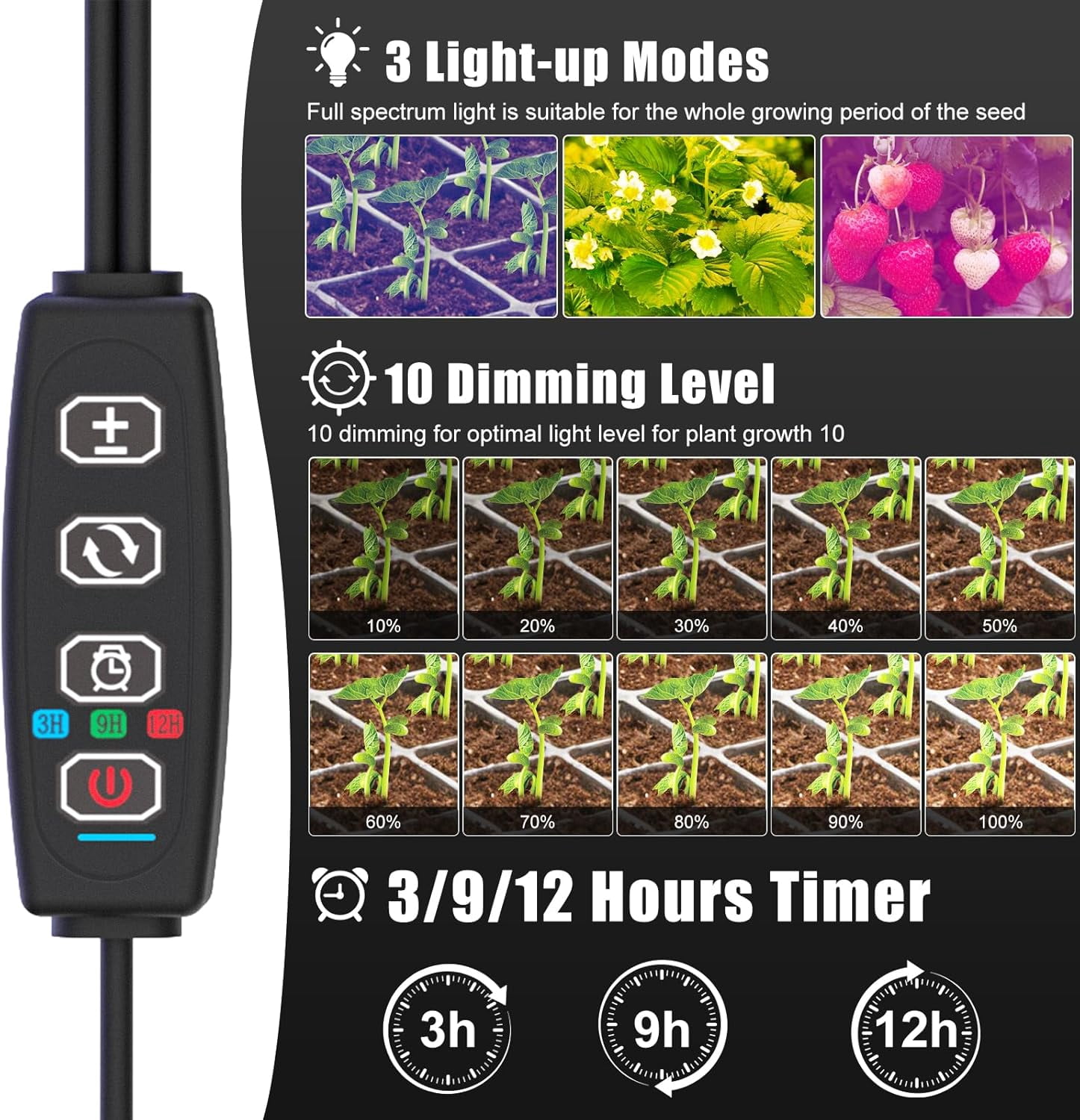 Wisakey 60-Cell Seed Starter Tray Kit - Self-Watering, Includes Grow Light, Heat Mat & Humidity Domes. Features Auto Timer & Adjustable Brightness.