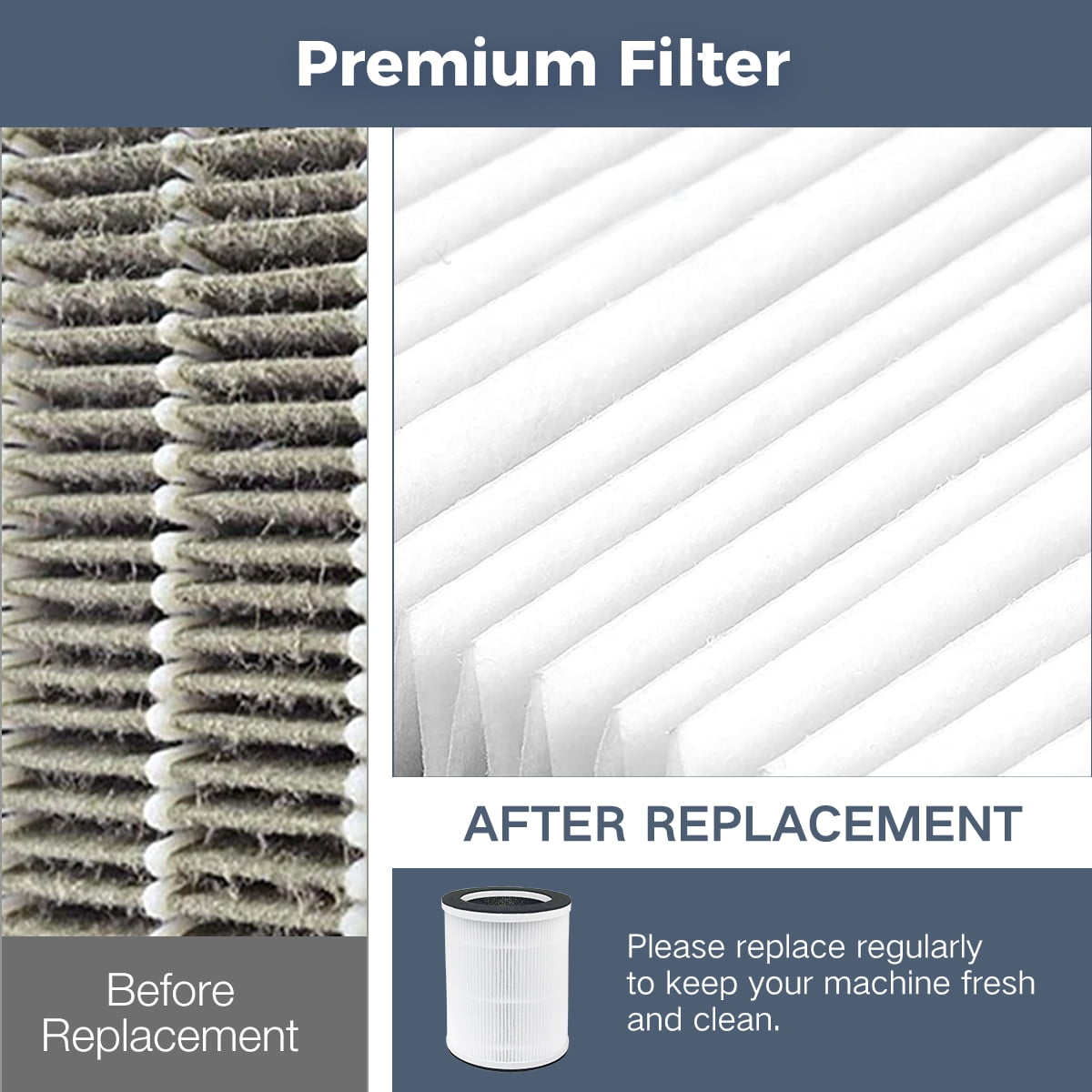 2 Pack H13 HEPA Replacement Filters, Compatible with AIRFIRE AP201 Air Purifier, Designed for Pets & Kids, Pet Fur & Home Odor Removal