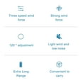 thumbnail image 6 of Needhep Whole Room Tower Fan,Living Room Fan, Best Fans For Cooling Large Rooms, Fans for Home, Standing Air Conditioner for Room (Navy), 6 of 11
