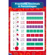 Mcdonald Publishing Math Symbols Colossal Poster - Walmart.com