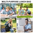 thumbnail image 7 of Insulated Lunch Bag for Men & Women, Reusable Small Cooler Tote for Work, Travel & Picnic, Adult Lunch Box with Compact & Durable,Corduroy Plaid Black, 7 of 7