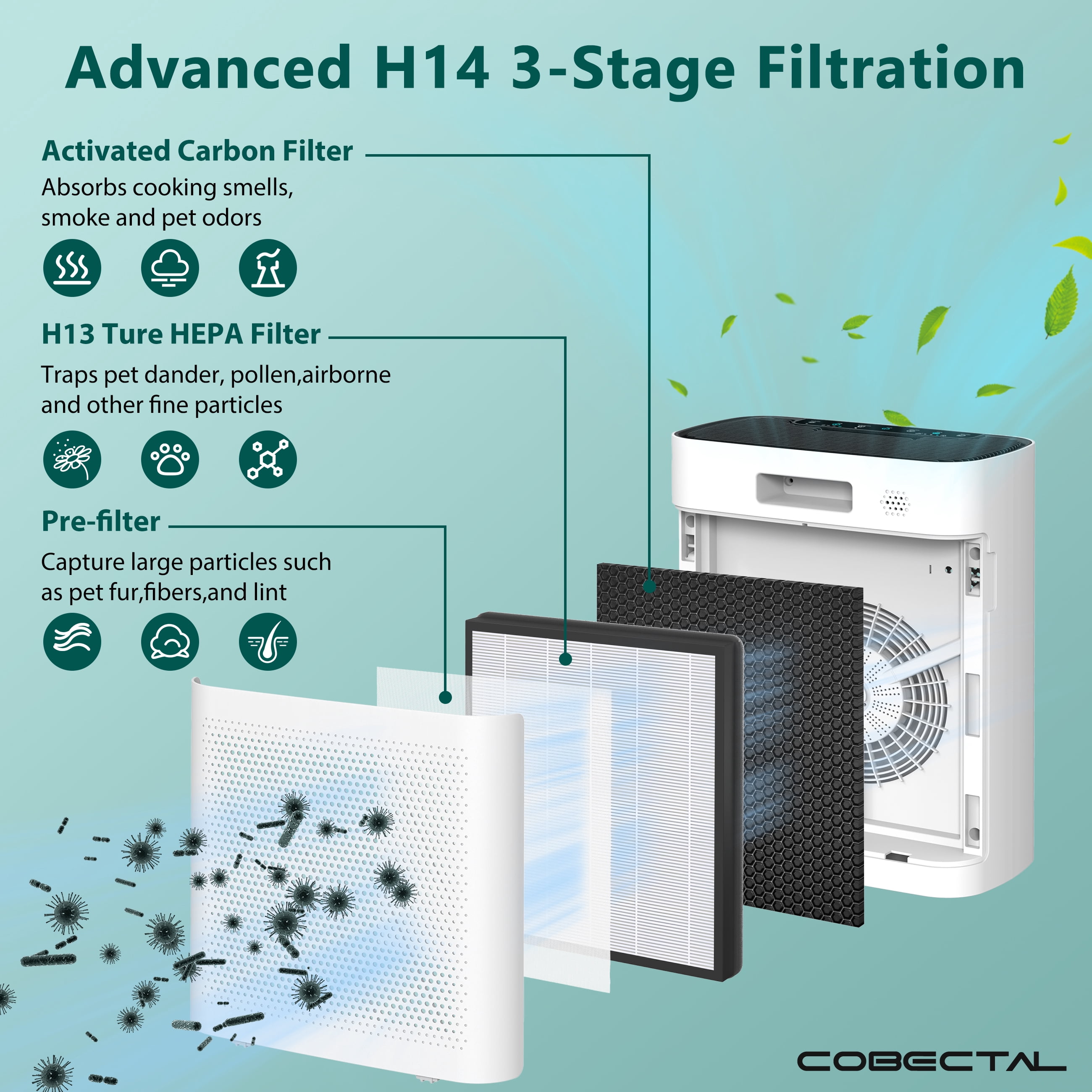 Cobectal ZQA-8000A Air Purifiers for Home,H14 HEPA Filter Air Purifier for Pet, Lager Room