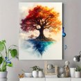 thumbnail image 4 of Qisvanset 12x16 Inch Yggdrasil Tree of Life Canvas Wall Art, Soft Watercolor Symbolic Art Unique Home Gift Decor, 4 of 8