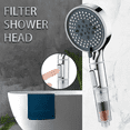 thumbnail image 2 of Socila Handheld Shower Head Button On/Off Select High Pressure 6 Spray Mode, Back Massager, Reduces Dry Itchy Skin Chlorine , With Hose & Bracket, 2 of 6