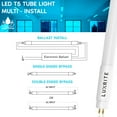 thumbnail image 2 of Luxrite 2FT T5 LED Tube Lights, 24W=54W, 4000K Cool White, 45.78 inch, Ballast and Ballast Bypass Compatible, Damp Rated 4-Pack, 2 of 7