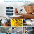 thumbnail image 2 of Cobectal Air Purifier for Home, H13 HEPA Air Filter, Removes Pet Dander and Odor, Black, ZQA-3000A, 2 of 11
