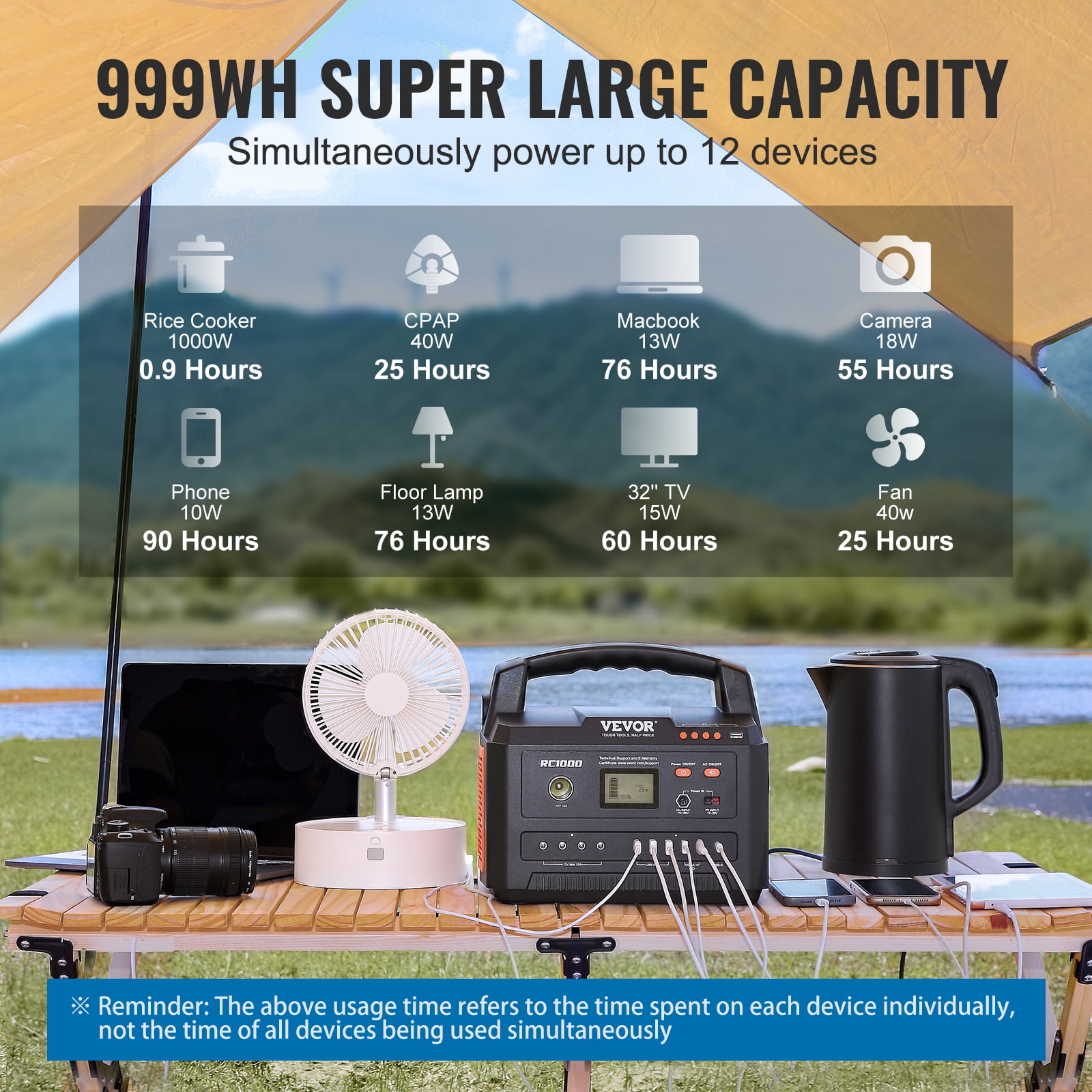 SKYSHALO Portable Power Station Solar Generator 999Wh 1000W with 12 Charging Ports