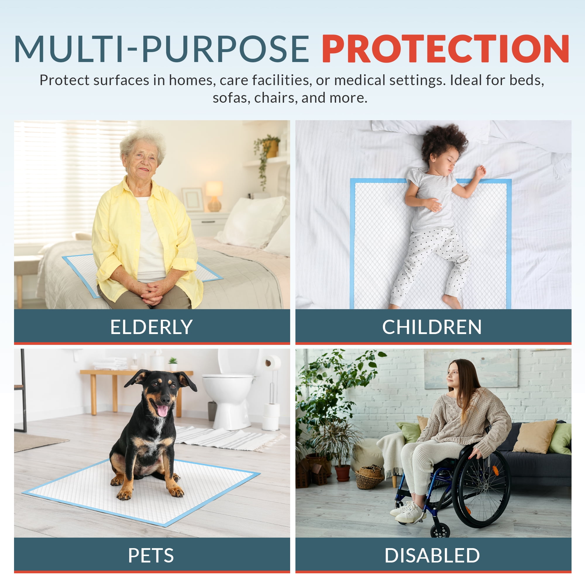 Blue Underpads Pads 36” x 36” Disposable Adult, Elderly Senior, Kid Incontinence and Bed Wetting Support, Soft and Absorbent, Leak Proof Bedding Protection Pack of 25