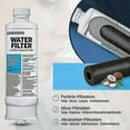 thumbnail image 3 of 3 Pack Refrigerator Water Filter For Samsung Da97-17376b Haf-qin Da97-08006c, 3 of 5