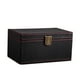 thumbnail image 1 of Caja protectora de llave de coche, caja de bloqueo de señal , caja de protección de bloqueo de señal, 1 of 7