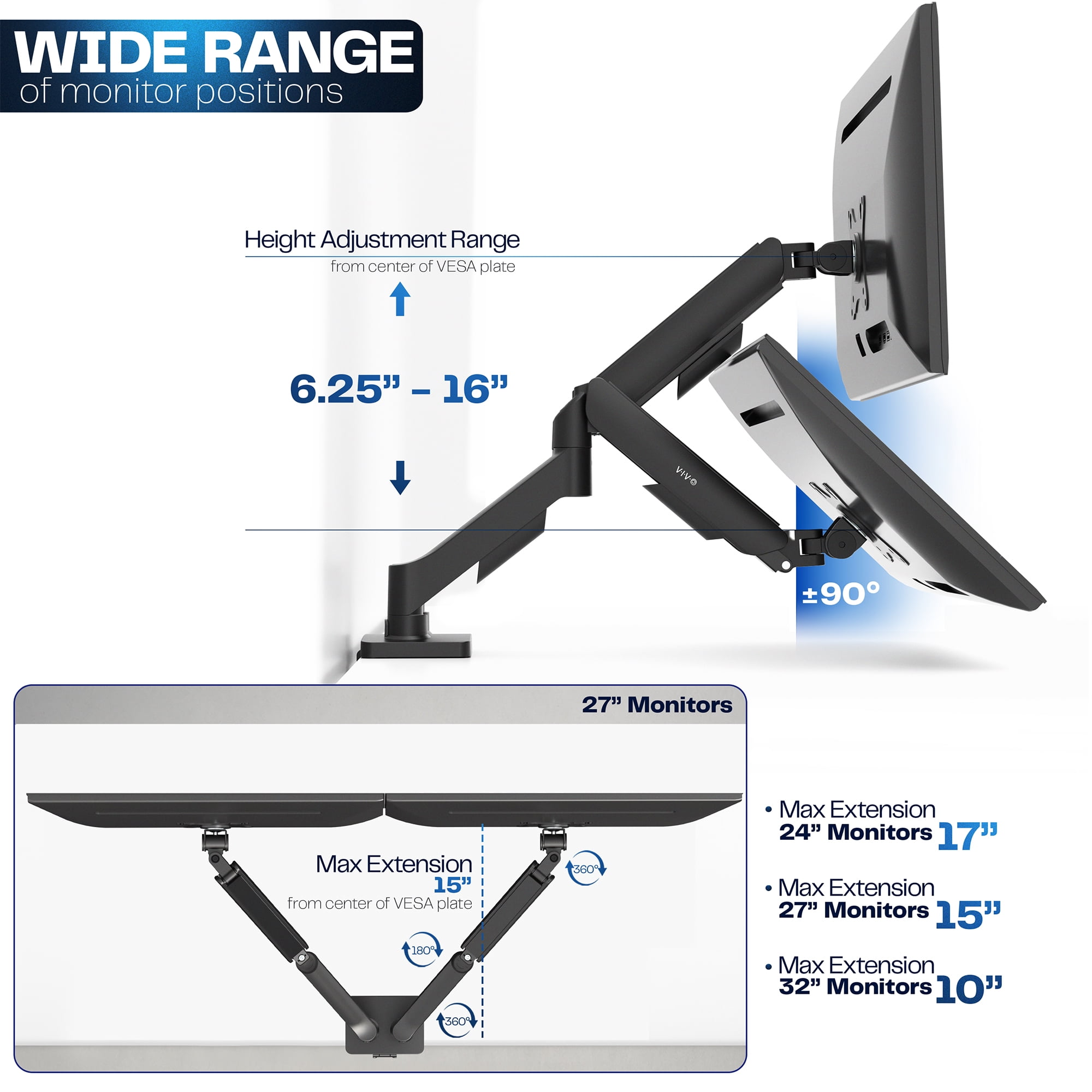 Dual Monitor Mechanical Spring Desk Mount Stand | Fits Screens up to 32"