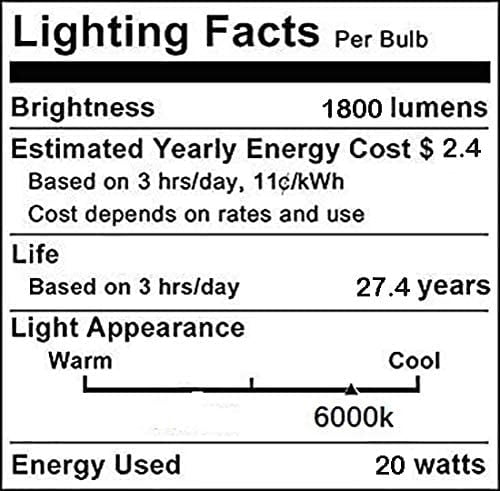 ABCISI E12 LED Light Bulbs,20W Candelabra LED Bulbs 180 Watt Equivalent - 88 LEDs 2835 SMD 1800lm 6000K Daylight White Decorative Candle Base E12 LED Chandelier Bulbs,AC85-265V, 4 Pack,