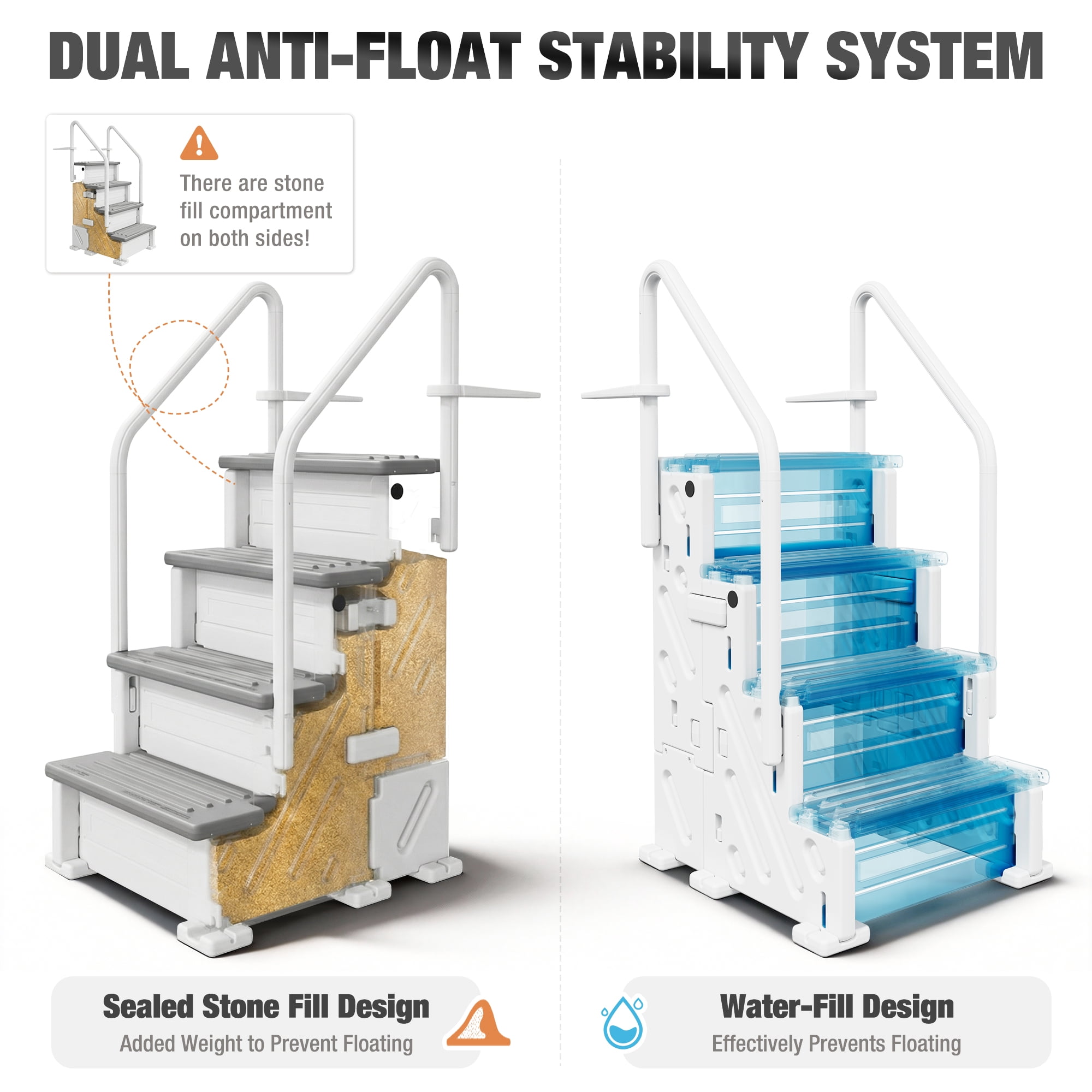 Betisef Pool Ladder above Ground, Heavy Duty 4-Step Pool Ladder with Dual Handrails and Non-Slip Steps, 500 LBS Load Capacity, for 46-58 Inch