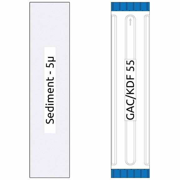 20-inch Big Blue 2 Stage Filter Kit with Sediment & GAC/KDF 55 Filters