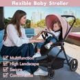 thumbnail image 4 of Cochecito convertible 2 en 1 para bebé – asiento reversible y capazo, plegado fácil con una mano, capota UPF 50+, respaldo reclinable, cesta de almacenamiento – ideal para viajes y recién nacidos, 4 of 7