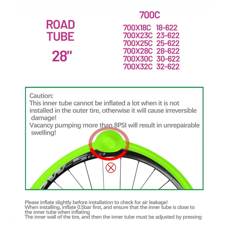 TPU Inner Tubes Test  Bicycle Rolling Resistance