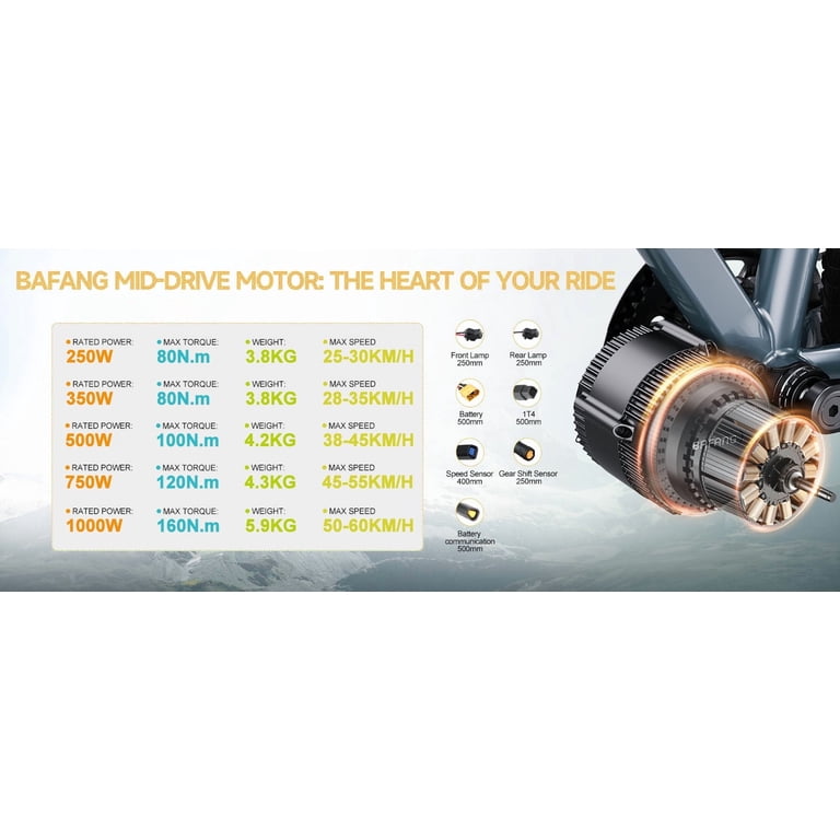 Bafang BBS-HD 1000W Middenmotor – 52V – Met 52V 20Ah Accu En DPC010 Display – CAN-protocol – Voor MTB Met BB68-73 Mm – Krachtige E-bike Conversie
