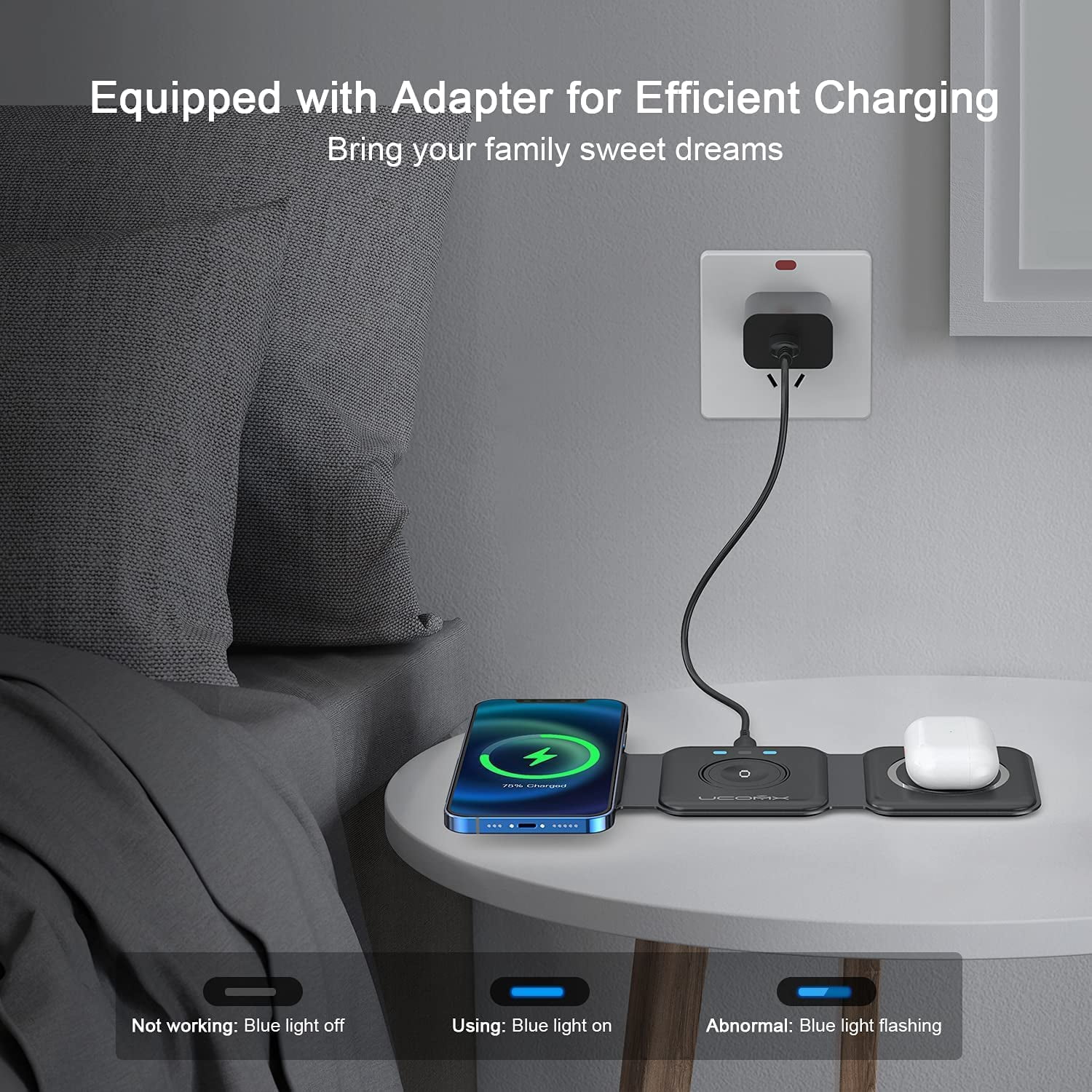 UCOMX Nano 3 in 1 Wireless Charger for iPhone,Magnetic Foldable 3 in 1 Charging Station,Travel Charger for Multple Devices for iPhone 15/14/13/12 Series,AirPods Pro,iWatch(Adapter Included)