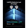 thumbnail image 2 of 2400W Output/2800W Peak SOLIX F2600 Push Button Start Solar Generator w/ 400W Solar Panels for Home Backup, Camping, RV, 2 of 6