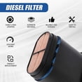 thumbnail image 4 of 2 Pcs 32/925683 32/925682 Car Air Filter Air Filter Elements for JCB, 4 of 5