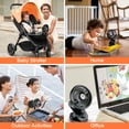 thumbnail image 2 of Battery Operated Clip on Stroller Fan - Mini Portable Desk Fan with Rechargeable 4400mA Battery Powered Fan for Baby Stroller, Outdoor Activities (Max 40Hours), 2 of 9