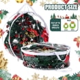 thumbnail image 2 of Wreath Storage Bag with Handles,Fits 30Inch Wreath,Transparency Plastic Wreath Storage Bags with Dual Zippers,Waterproof Wreath Storage Protector for Seasonal Holiday Wreath, 2 of 8