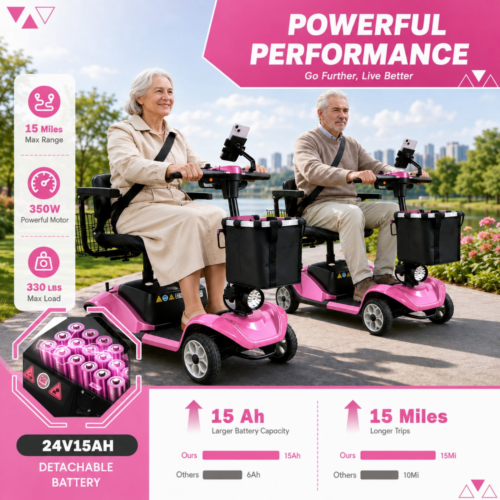 4 Wheel Mobility Scooter for Seniors&Adults,15 Miles Foldable Electric Mobility Scooter,350W Powered Electric Wheelchair Device for Adults 300 lbs,LED Lights,Basket,Compact Mobile for Travel