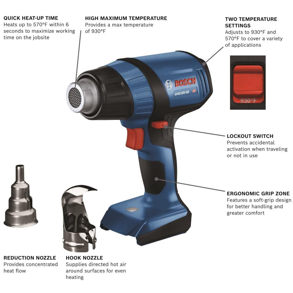 Bosch 18V Heat Gun (Bare Tool)