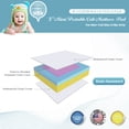 thumbnail image 3 of LA Baby 3" Waterproof Mini/Portable Crib Mattress Pad with Easy to Clean Cover, For Non-Full Size Cribs Only, 3 of 7
