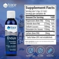 thumbnail image 2 of TRACE MINERALS ENDURE 4oZ PERFORMANCE ELECTROLITO 118ML, 2 of 3