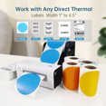 VRETTI Bluetooth Label Printer,4 x 6 Shipping Label Printer for Small