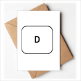 thumbnail image 1 of Keyboard Symbol D Art Deco Fashion Greeting Cards You are Invited Invitations, 1 of 3
