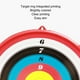 thumbnail image 4 of Objetivo De Tiro Con Para Niños, Objetivos De Tiro Con Redondos Interactivos Con Gancho Para Exteriores, 4 of 7