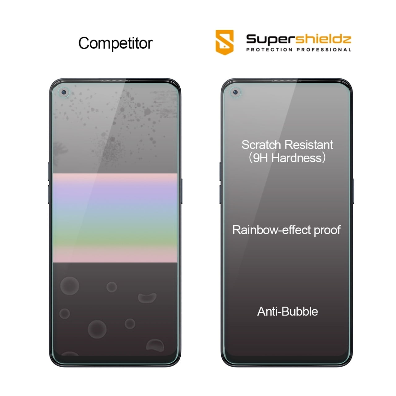 NEW'C 2 Pezzi Vetro Temperato Per OnePlus Nord N100: Protezione 9H Anti Graffio, Trasparente E Sensibile Al Tocco - 4