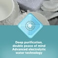 thumbnail image 3 of Mini Dish Washing Machine, Waterproof USB Dishwasher Lightweight   For Kitchen Tableware, 3 of 8