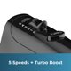 thumbnail image 2 of Batidora de mano BLACK+DECKER MX610B 5 velocidades, 2 of 7