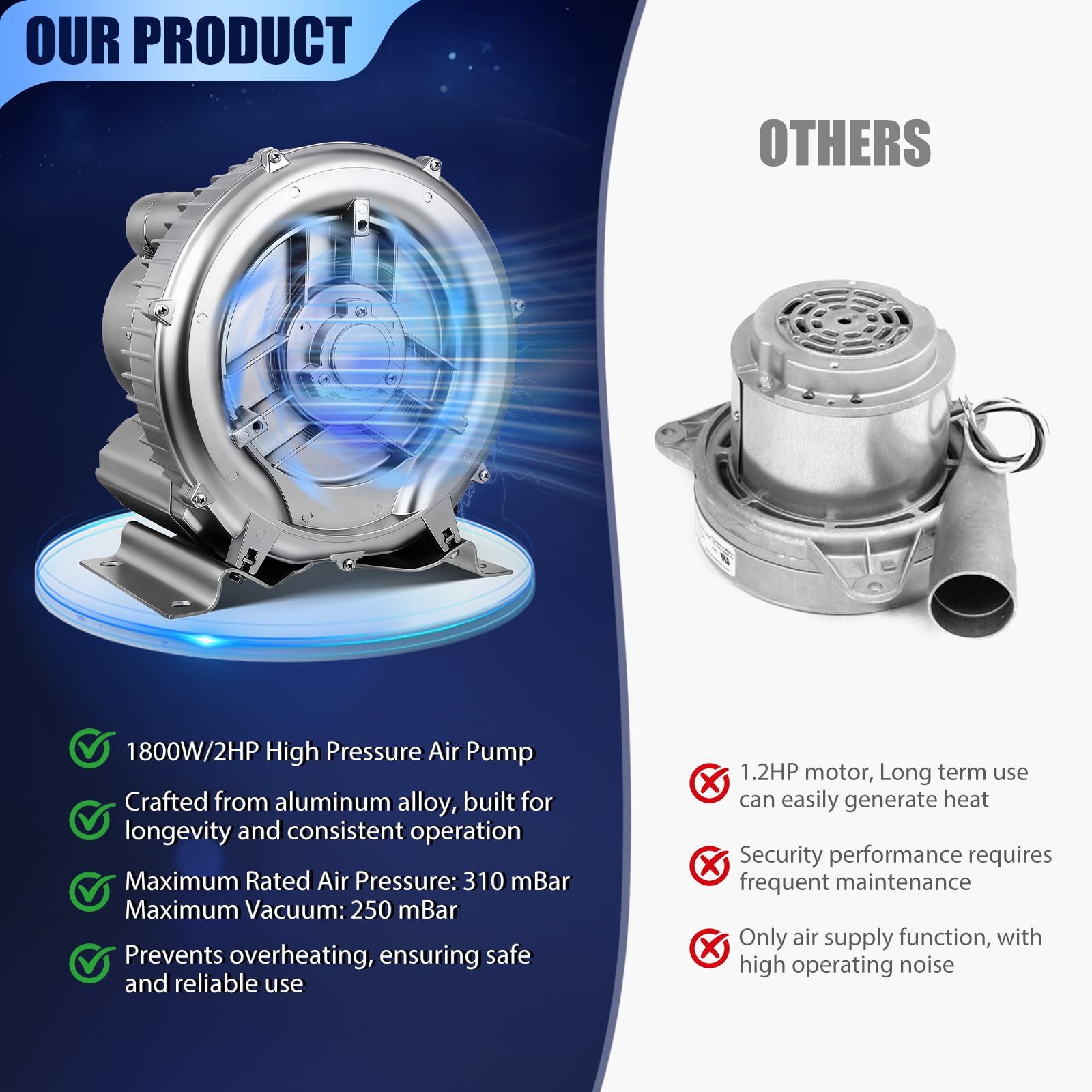 Hemoton Durable Plated Silver Aquarium Circulation Pump with Powerful Airflow