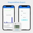 thumbnail image 4 of Inkbird Smart Thermometer Temperature and Humidity Monitor Hygrometer Indoor, IBS-TH2 Plus Version Supports External Temperature Probe and Digital Display ,Free APP for iOS and Android., 4 of 5