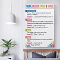 thumbnail image 4 of Mean Median Mode & Range Art Poster Data Analyzing Educational Posters for Kids, Math Classroom Wall Art Poster, 4 of 7