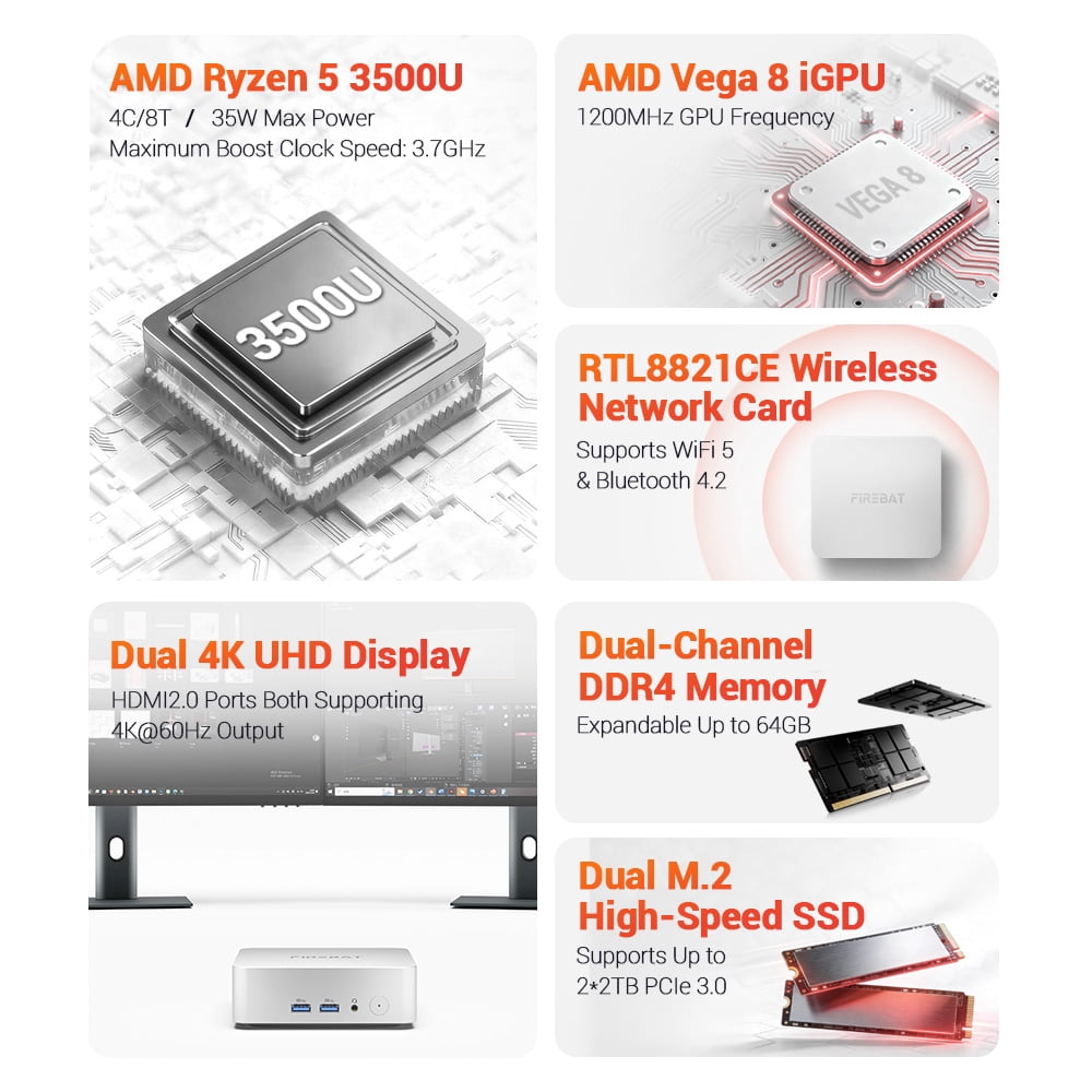 FIREBAT R2 Mini PC AMD Ryzen5 3500U 16GB DDR4 512GB SSD Windows 11 WiFi 5 2-Screen 4K