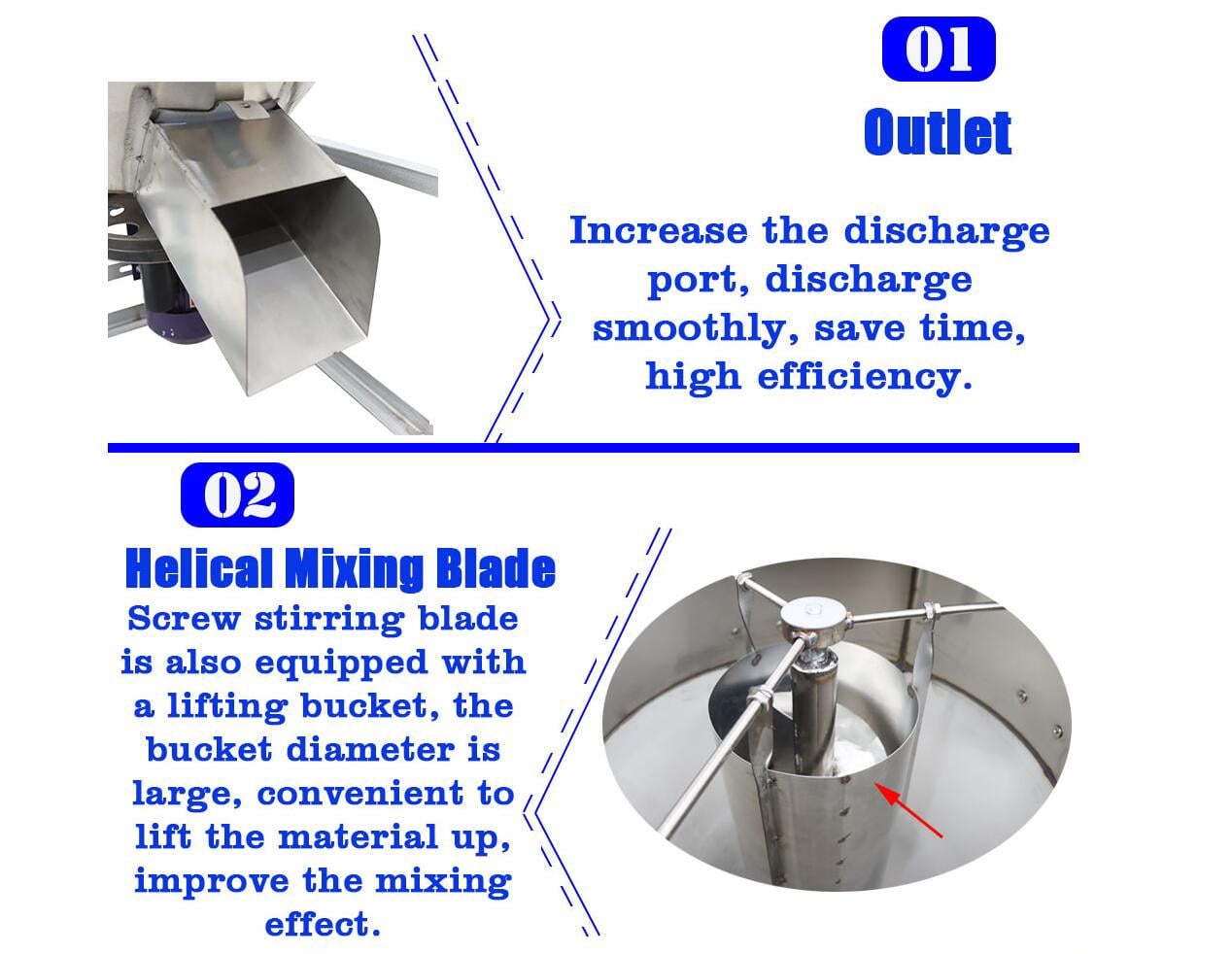 100kg/220Lbs Feed Mixer Granular Plastic Mixer Dry Powder Blender Feed Mixing Machine for Fodder Grain Plasctic Particle 110V