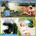 thumbnail image 2 of Ventilador Nebulizador WYRJXYB 6L con 4 Salidas de Spray y Batería de 20000mAh, 2 of 6
