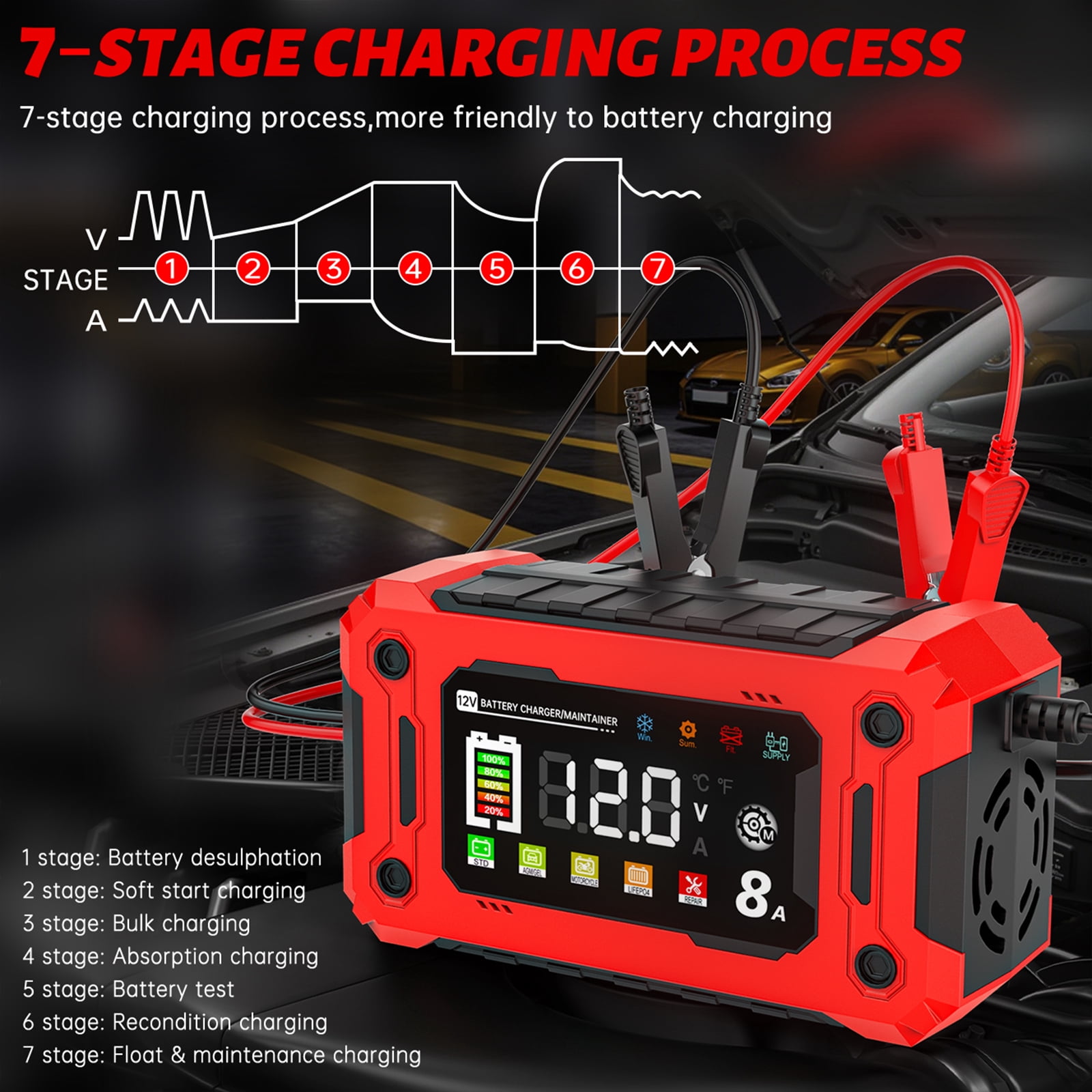 Smart Car Battery Charger, 12V/8A Battery Charger with Increase Color&Touch Screen Display, Temperature Compensation Auto Stop Trickle Charger, Battery Maintainer w/ Multi Modes for Car and Boats