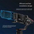 thumbnail image 3 of Camera Cage for Sony ZV-E10Ⅱ Second Generation Camera Cage, 3 of 5
