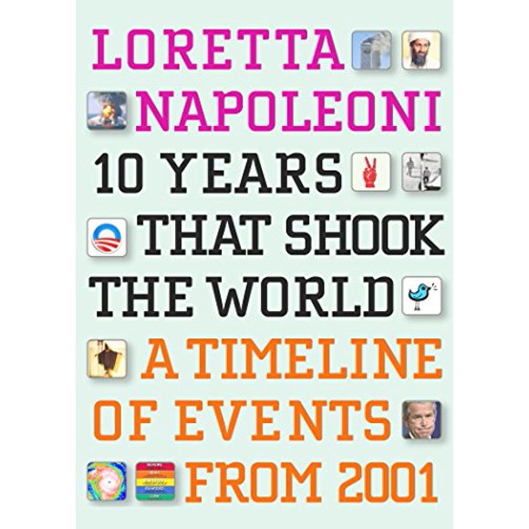 10 Years That Shook the World: A Timeline of Events from 2001